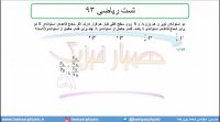 جلسه 87 فیزیک دهم - فشار در شاره‌ها 19 و تست ریاضی 93 - مدرس محمد پوررضا