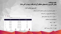 80.بخش کاربری اپلیکیشن iOS فارکس حرفه ای