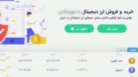 هشدار پلیس به شهروندان در بازار رمز ارزها