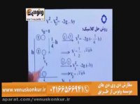 فیزیک حرکت شناسی_سقوط آزاد_یحیوی_موسسه ونوس