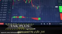 معرفی بهترین روش کسب درآمد از اینترنت