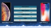 مقایسه فنی گوشی  آیفون ایکس اس مکس  و    آیفون ایکس