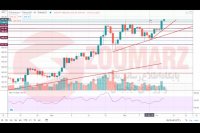 تحلیل اتریوم 99.9.27