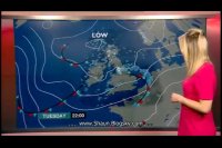 مدل لباس گوینده اخبار هواشناسی آموزش زبان انگلیسی