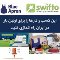 کسب و کارهای بکر در ایران