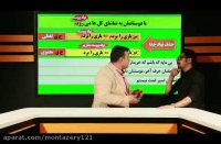 ادبیات استادمنتظری-www.harfeakher.org/shop-02166028126