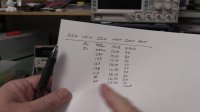 EEVblog #957 - How To Measure DC-DC Converter Efficiency