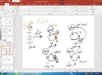 فیلم آموزش بیوشیمی ارشد و دکتری