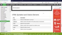 آموزش مقدماتی HTML جلسه چهارم