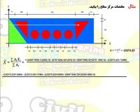محاسبه ی مرکز سطح درس استاتیک رشته ی انجنیری سیول از گروپ انجنیری برادران حیدری (انجنیر فرهاد حیدری)