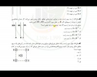 کنکور پایه (یازدهم)- نیروی مغناطیسی بین دو سیم موازی