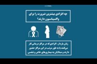 ترکیب مرگبار کووید-19 و آنفلوانزا