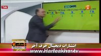 حرف آخر شیمی پروژه 60-40 96/11/29 www.HARFEAKHAR.tv