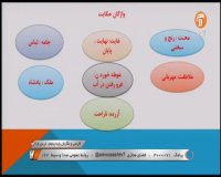 تدریس فارسی پنجم ابتدایی - سه شنبه 27 اسفند