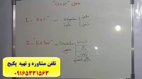 سریعترین و کاملترین روش آموزش کلمات اسپانیایی -گرامر اسپانیایی