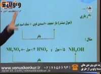 شیمی_بافرها_رادمان مهر_موسسه ونوس