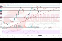 تحلیل اتریوم 99.9.15