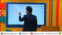 آموزش ریاضی ویدیو آموزشی ریاضیات پایه فیلم ...