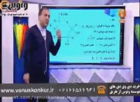 شیمی_نکته و تست 4_رادمان مهر_موسسه ونوس