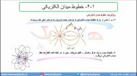 جلسه 39 فیزیک یازدهم-میدان الکتریکی 9 خطوط میدان الکتریکی-مدرس محمد پوررضا