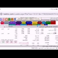 ریسک سرمایه گزاری در بورس