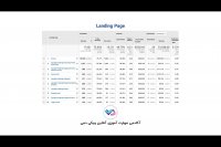 آموزش گوگل آنالیتیکس ( مقدمه ای بر بخش بندی کاربران (Segmentation) )