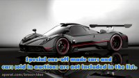 Top 10 Most Expensive Cars In The World 2017