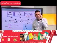 فیزیک پایه آقای نوروزی - رهپویان دانش و اندیشه