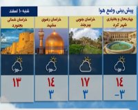 وضعیت آب و هوای کشور در تاریخ 10 اسفند 1398