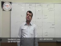 فیلم آموزش حسابداری مقدماتی