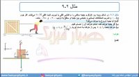 جلسه 114 فیزیک دوازدهم - نیروی کشش طناب 1 - مدرس محمد پوررضا