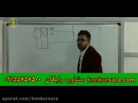 شیمی عارف ربیعیان-کنکور آسان است-سال یازدهم فصل اول