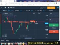 استراژی الیمپ ترید