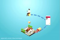 تجارت در اینستاگرام با فروشگاه ساز رایگان درونآپ