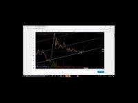 آموزش بورس قسمت نهم