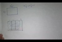 ضرب مساحتی اعداد مخلوط