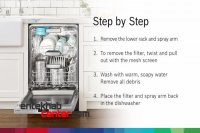 قیمت ظرفشویی بوش - انتخاب سنتر