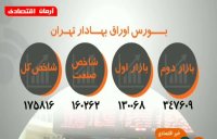 اخبار اقتصادی دوشنبه 28 آبان 1397