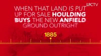 Explained: The origins of Liverpool FC
