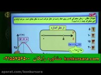 حرکت شناسی فیزیک دوازدهم امیر مسعودی