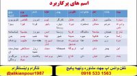 قویترین بسته آموزشی عربی عراقی خوزستانی وخلیجی- استاد علی کیانپور