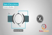 سرو موتور ها و کاربرد آن در اتوماسیون صنعتی