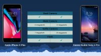 مقایسه فنی گوشی  آیفون 8 پلاس  و   شیائومی نوت 6 پرو