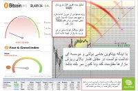 آموزش بلاکچین و تحلیل کریپتوها در فرهاد اکسچنج قسمت دوم 02