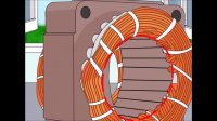 How to Rewind an Electric Motor