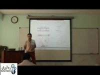 آشنایی با لیفتینگ پلان - 1.مقدمه