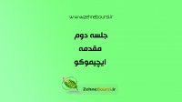 معرفی مقدماتی تحلیل زمانی ایچیموکو به عنوان ابزاری چند منظوره در تحلیل تکنیکال