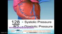 اندازه گیری فشار خون