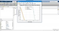 فیلم پروژه شبیه سازی تفاوت قانون تابش حرارتی با قانون پلانک در MATLAB
