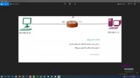 فیلم آموزشی نحوه تخصص IP به اینترفیس های روتر میکروتیک و کلاینت ها